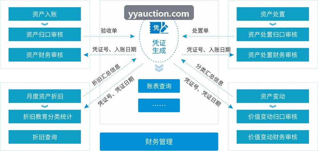 全自动前道晶圆明暗场微观缺陷J9注册